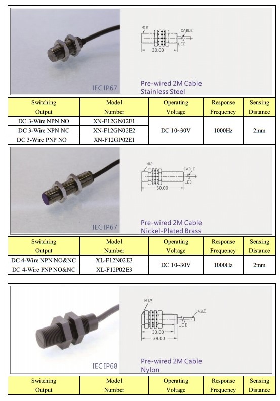 Cảm biến tiệm cận KFPS M12 - Loại tiêu chuẩn