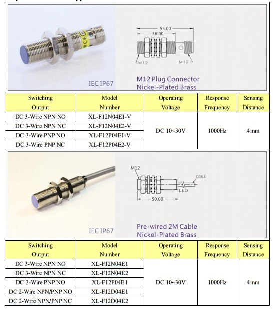 Cảm biến tiệm cận KFPS M12 - Khoảng cách phát hiện dài