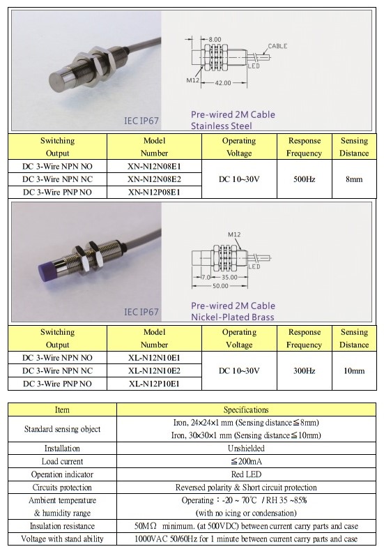 Cảm biến tiệm cận KFPS M12 - Khoảng cách phát hiện dài