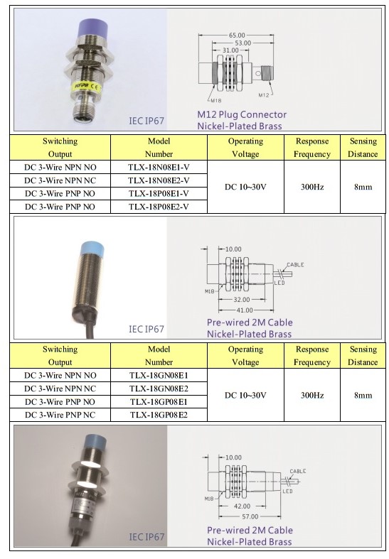 Cảm biến tiệm cận KFPS M18 - loại tiêu chuẩn