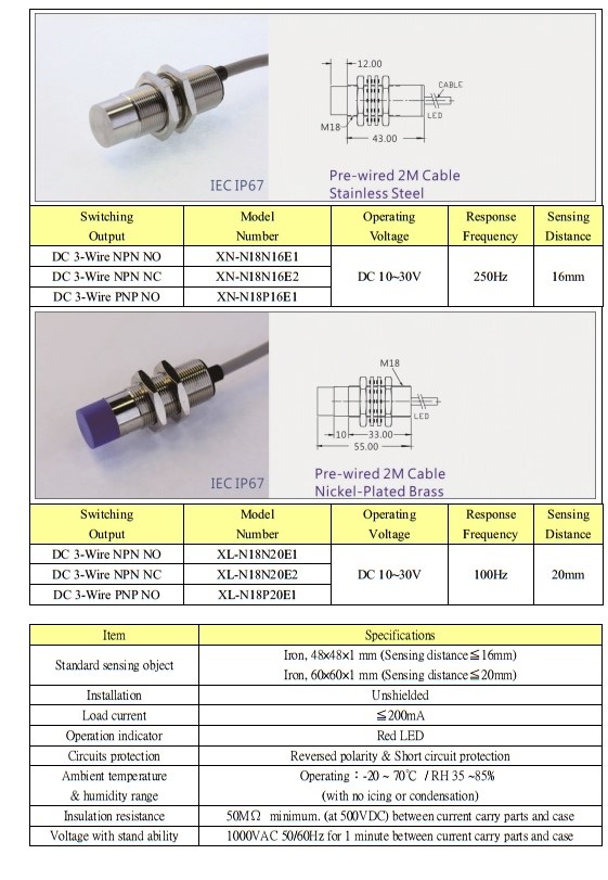 Cảm biến tiệm cận KFPS M18 - Khoảng cách phát hiện dài