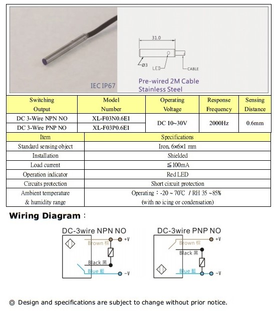 Cảm biến tiệm cận KFPS M3 - Khoảng cách phát hiện dài