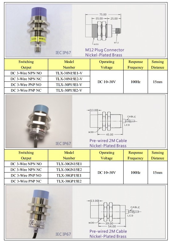 Cảm biến tiệm cận KFPS M30 - Loại tiêu chuẩn