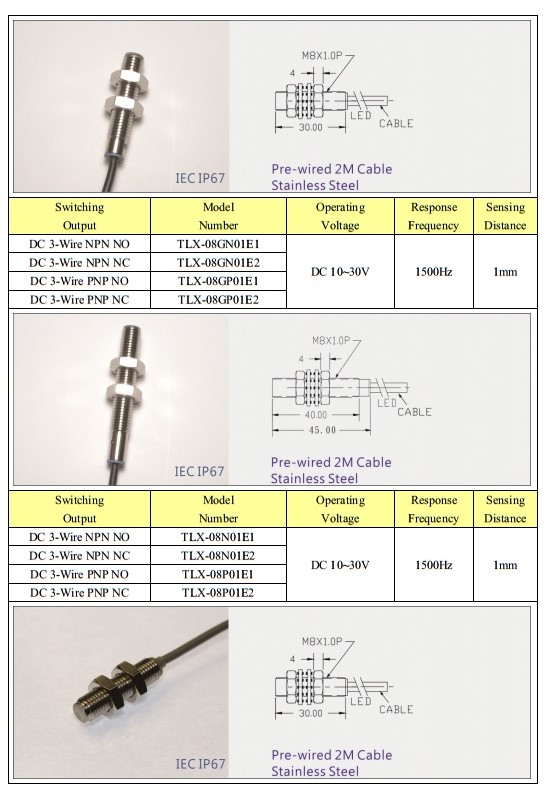 Cảm biến tiệm cận KFPS M8 - Loại tiêu chuẩn Cảm biến tiệm cận KFPS M8 - Loại tiêu chuẩn