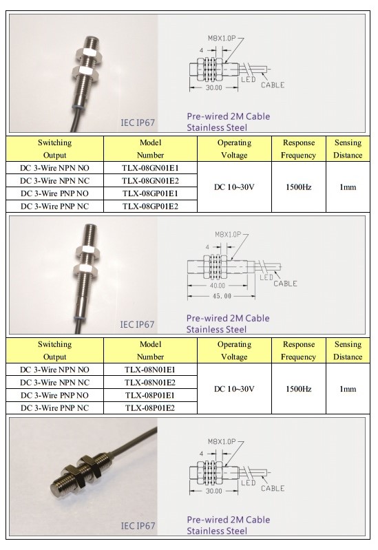 Cảm biến tiệm cận KFPS M8 - Loại tiêu chuẩn