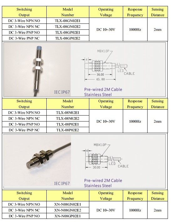 Cảm biến tiệm cận KFPS M8 - Loại tiêu chuẩn Cảm biến tiệm cận KFPS M8 - Loại tiêu chuẩn