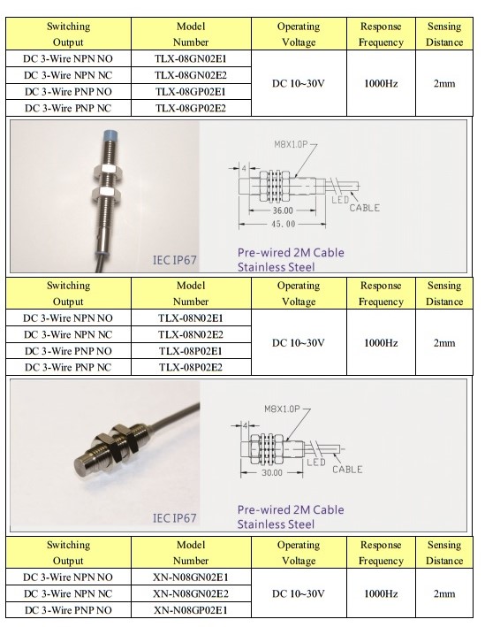 Cảm biến tiệm cận KFPS M8 - Loại tiêu chuẩn