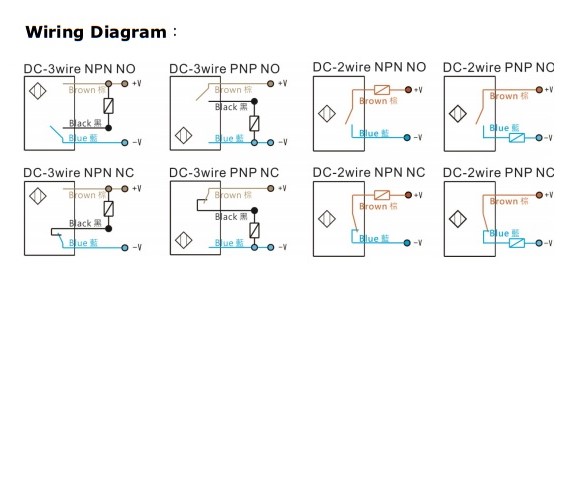 Cảm biến tiệm cận KFPS TL series (Sao chép)