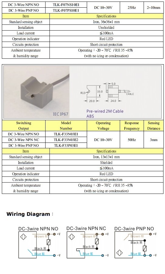 Cảm biến tiệm cận KFPS TL series