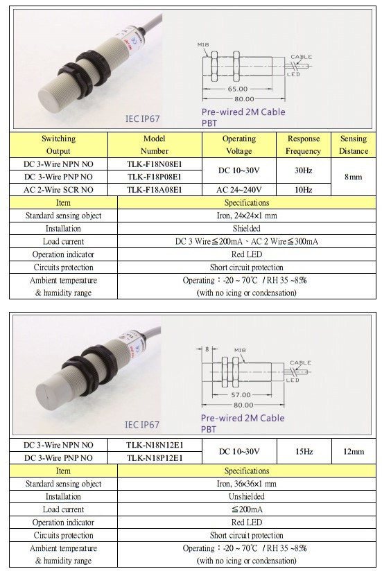 Cảm biến tiệm cận điện dung KFPS Cảm biến tiệm cận điện dung KFPS