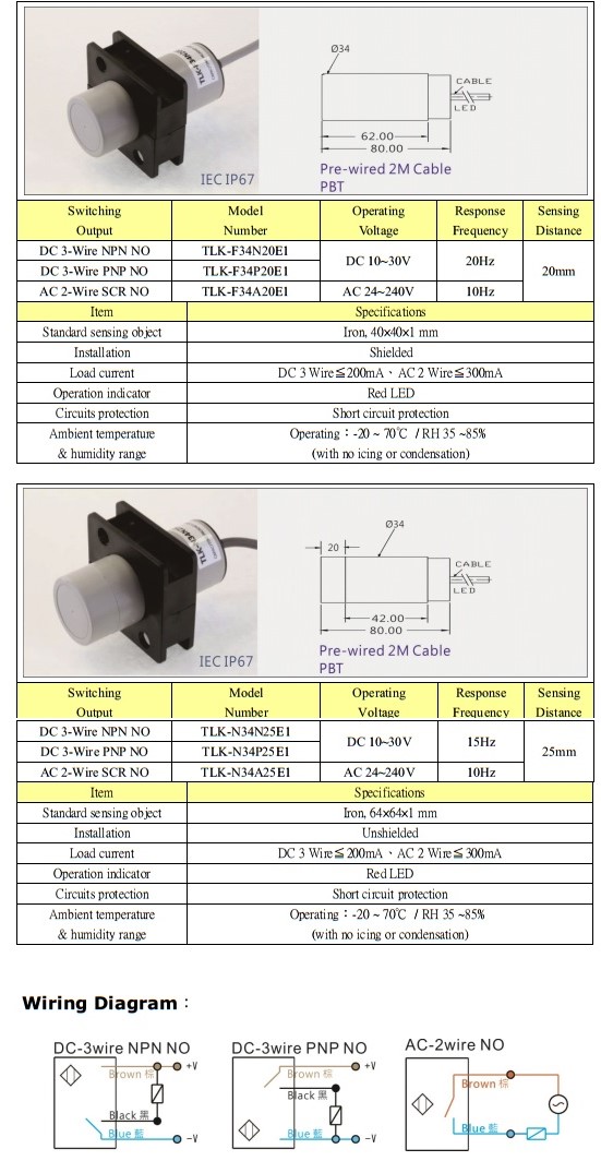 Cảm biến tiệm cận điện dung KFPS Cảm biến tiệm cận điện dung KFPS