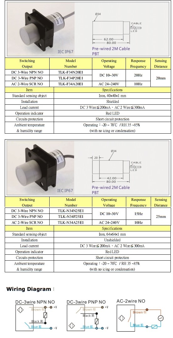 Cảm biến tiệm cận điện dung KFPS