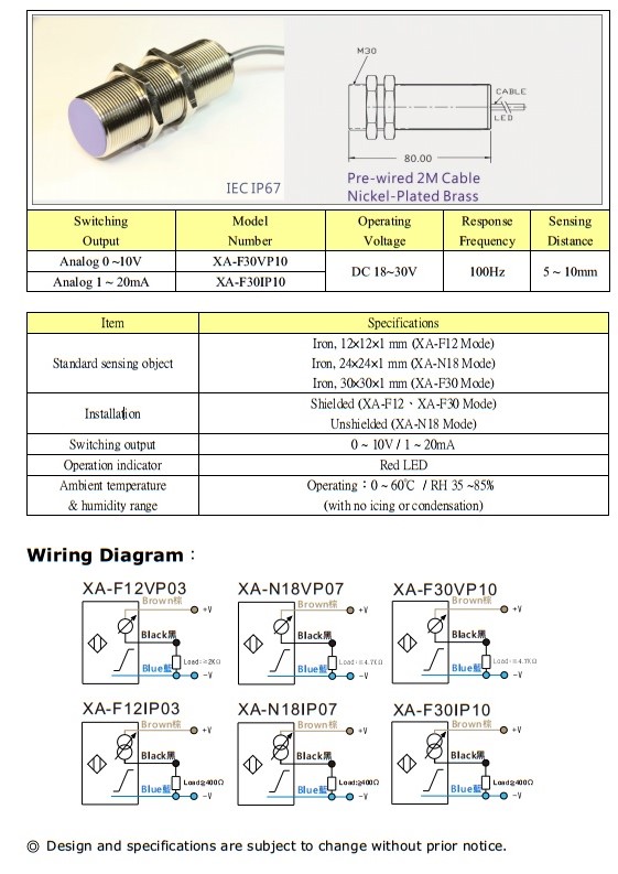 Cảm biến tiệm cận KFPS XA series - Analog