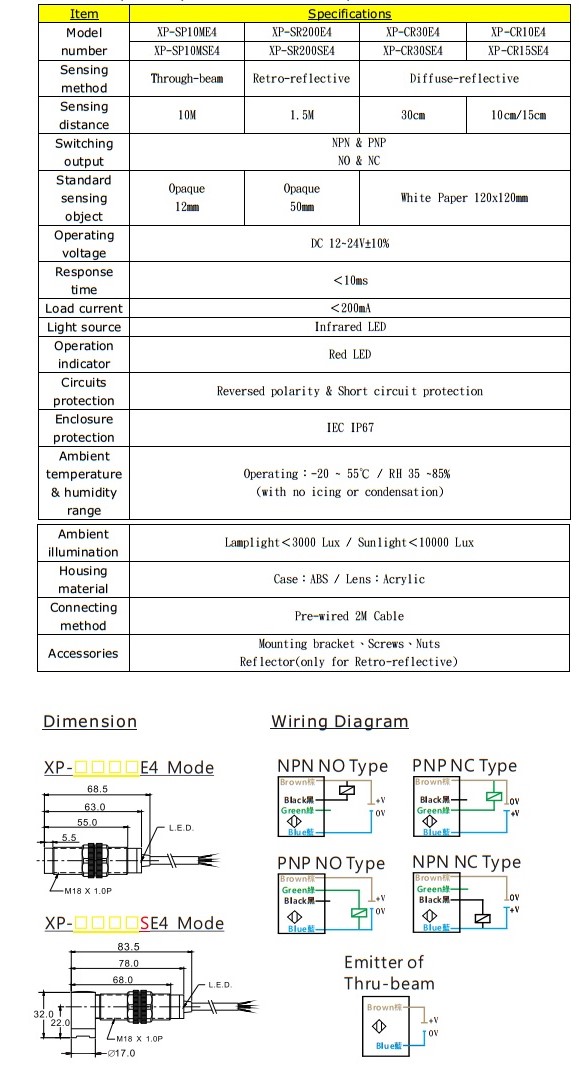 Cảm biến sợi quang KFPS X7 series (Sao chép)